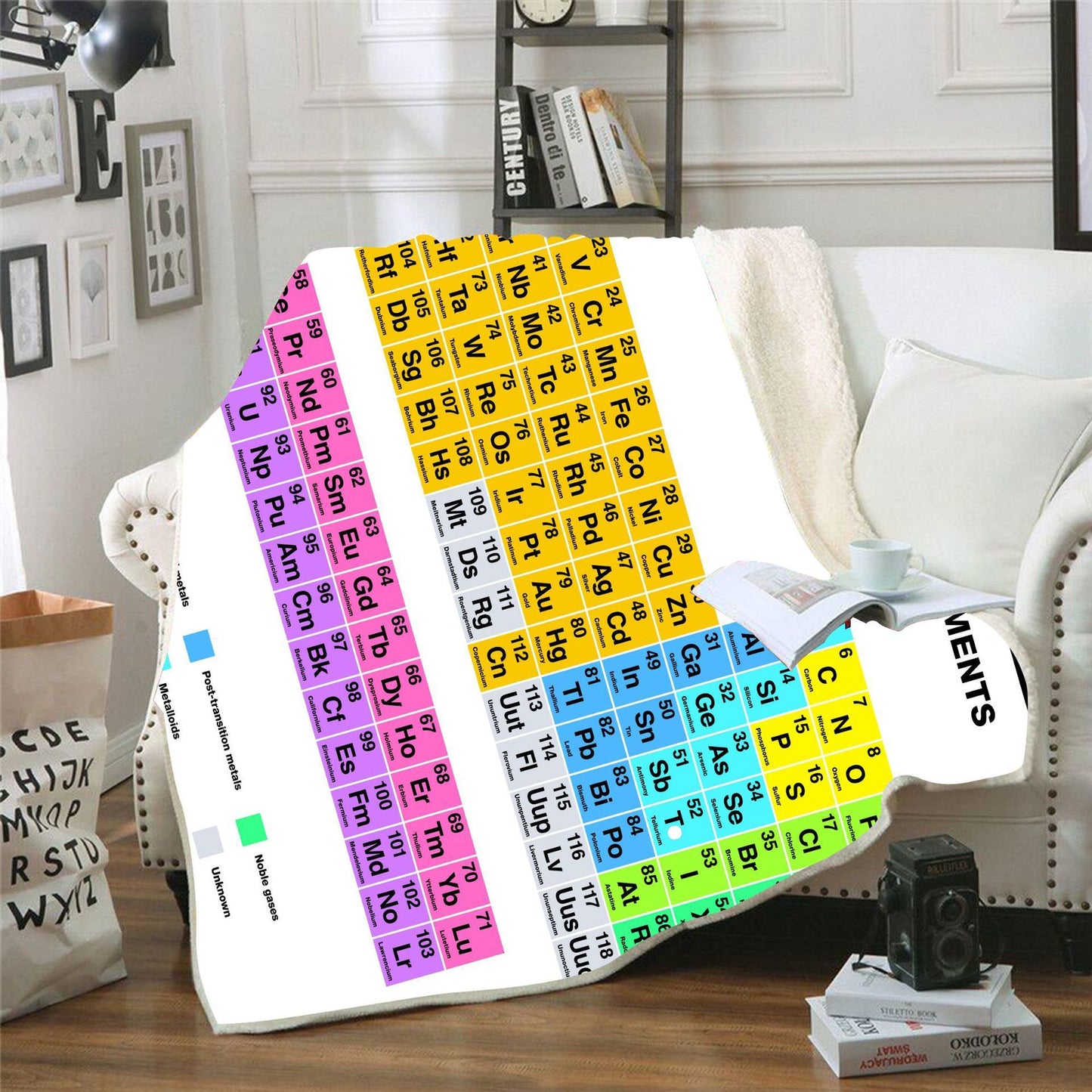 Periodic Table CLP3010212TT Sherpa Fleece Blanket