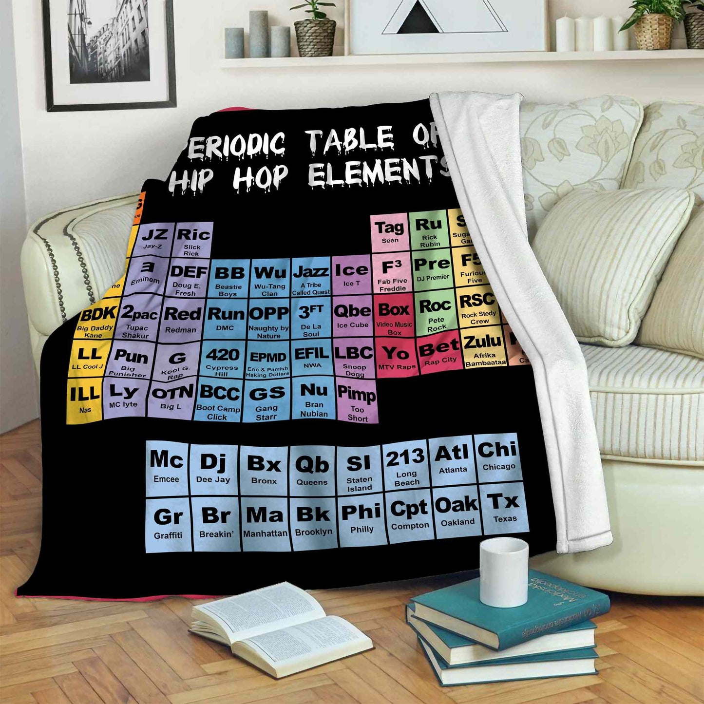 Periodic Table Of Hip Hop Elements CLA07110375F Sherpa Fleece Blanket