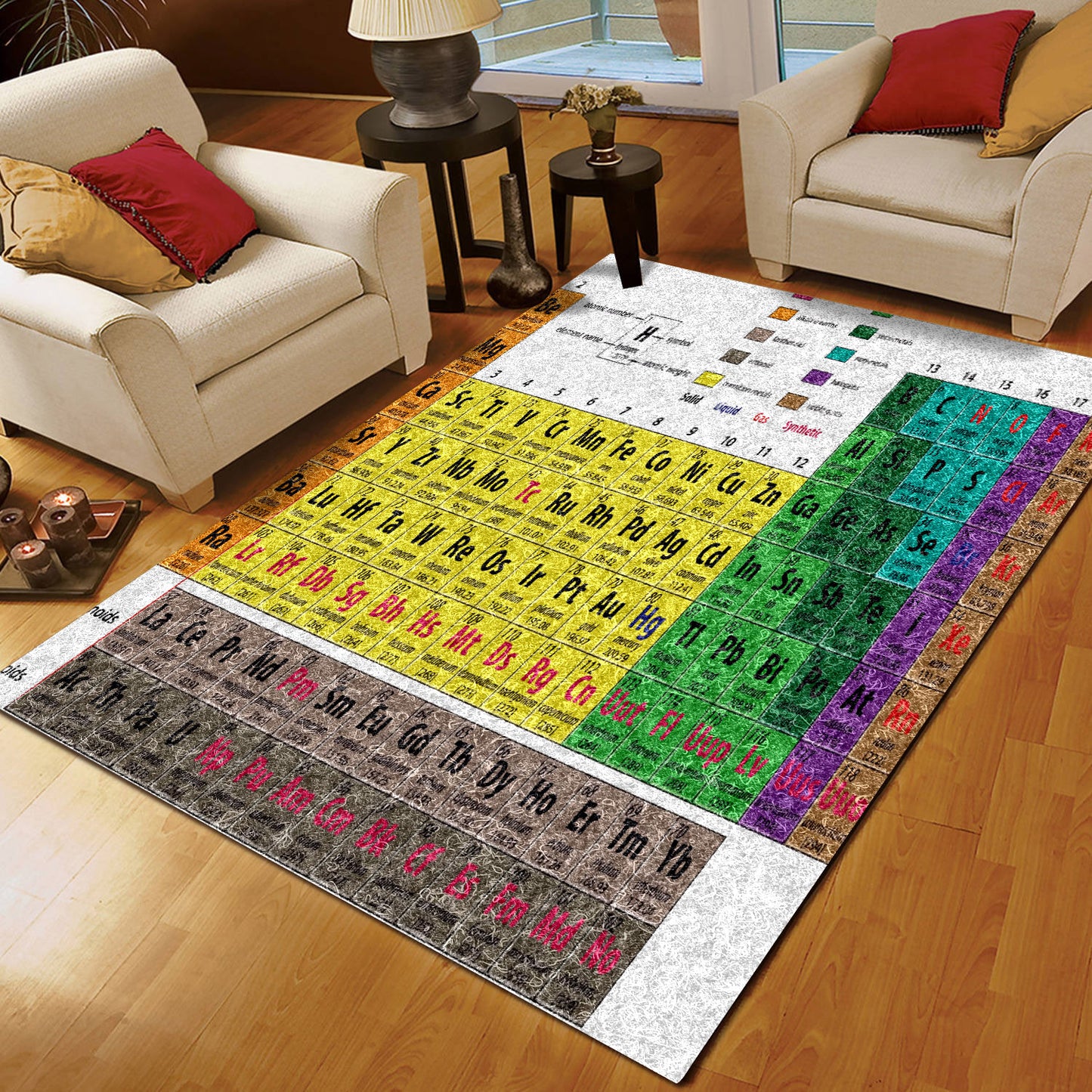 Periodic Table CLP280825 Rug