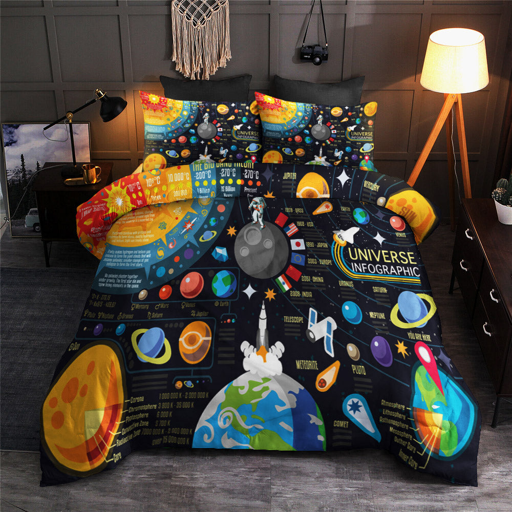 Space Scientific CL120890MD Bedding Sets